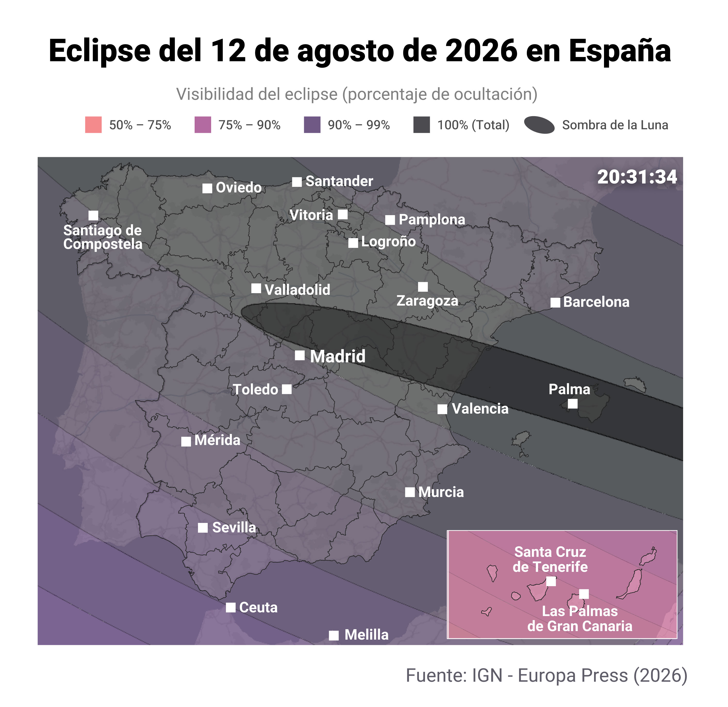 Paso 4