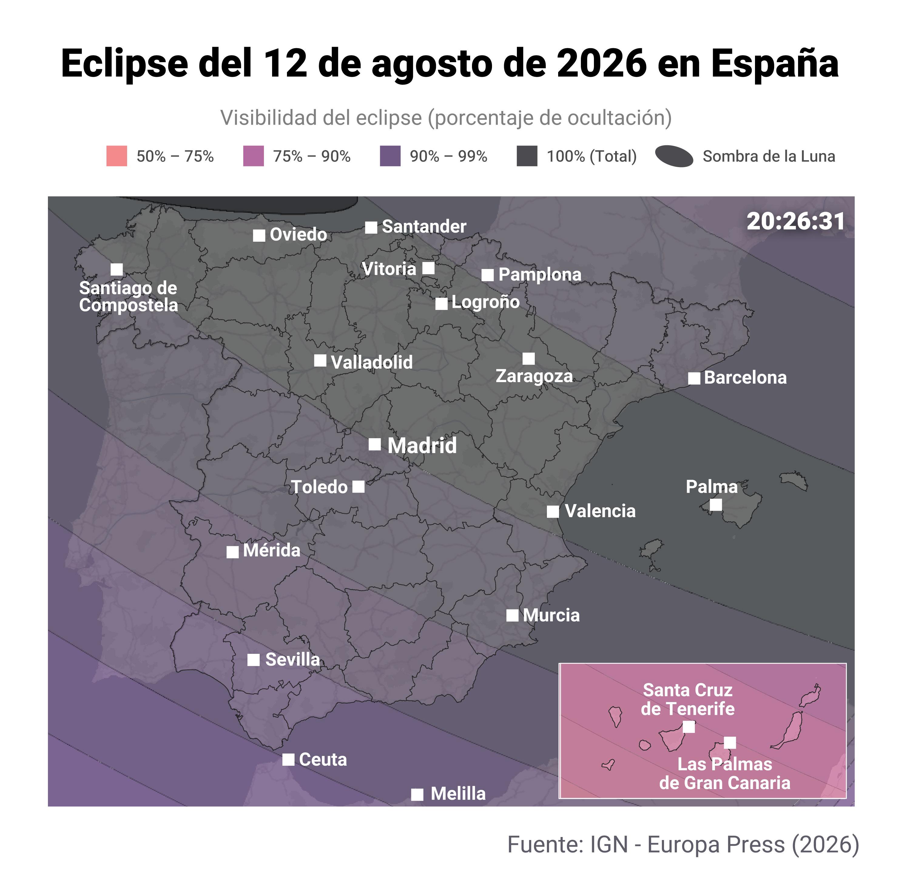 Paso 1