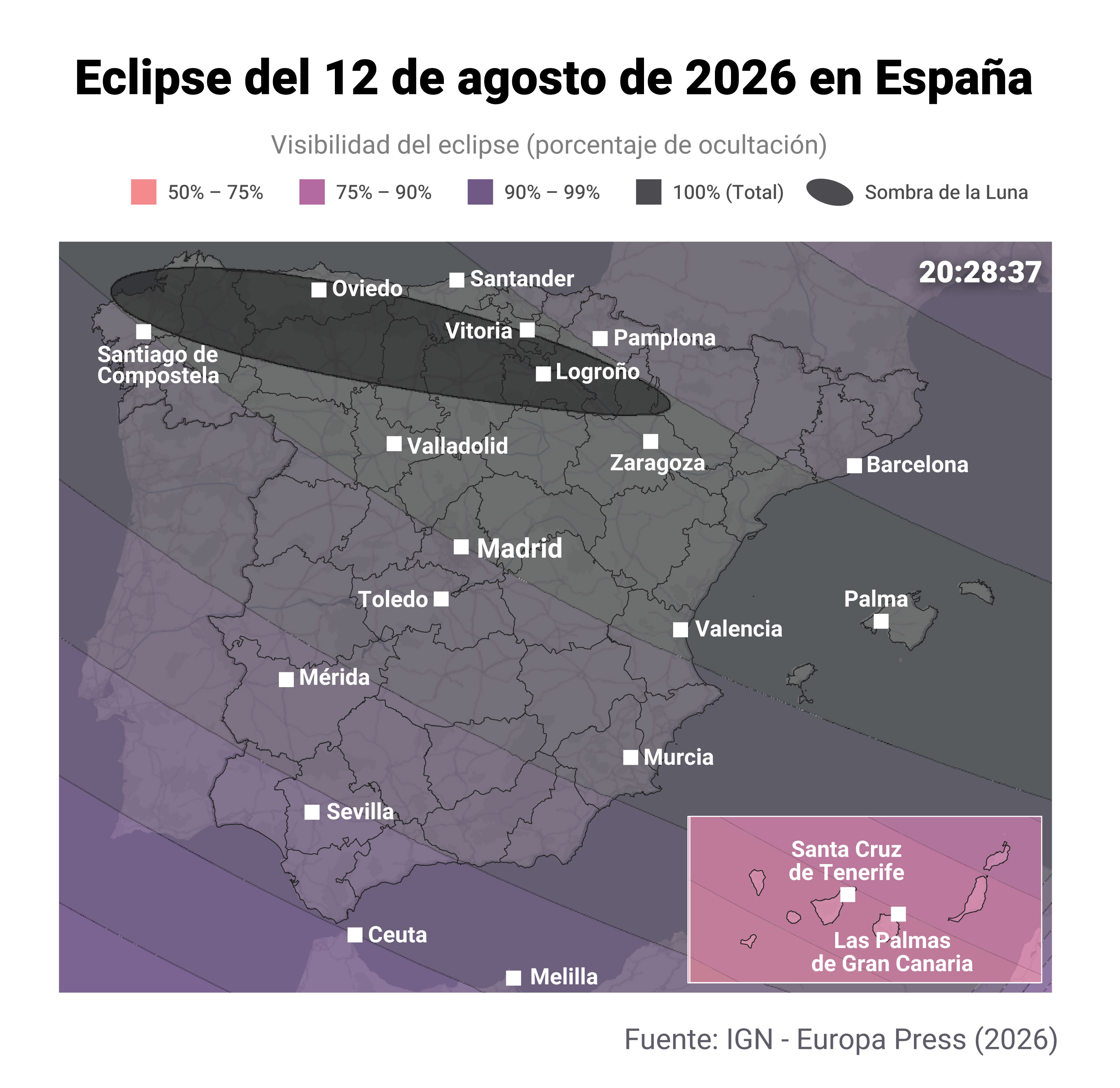 Paso 2