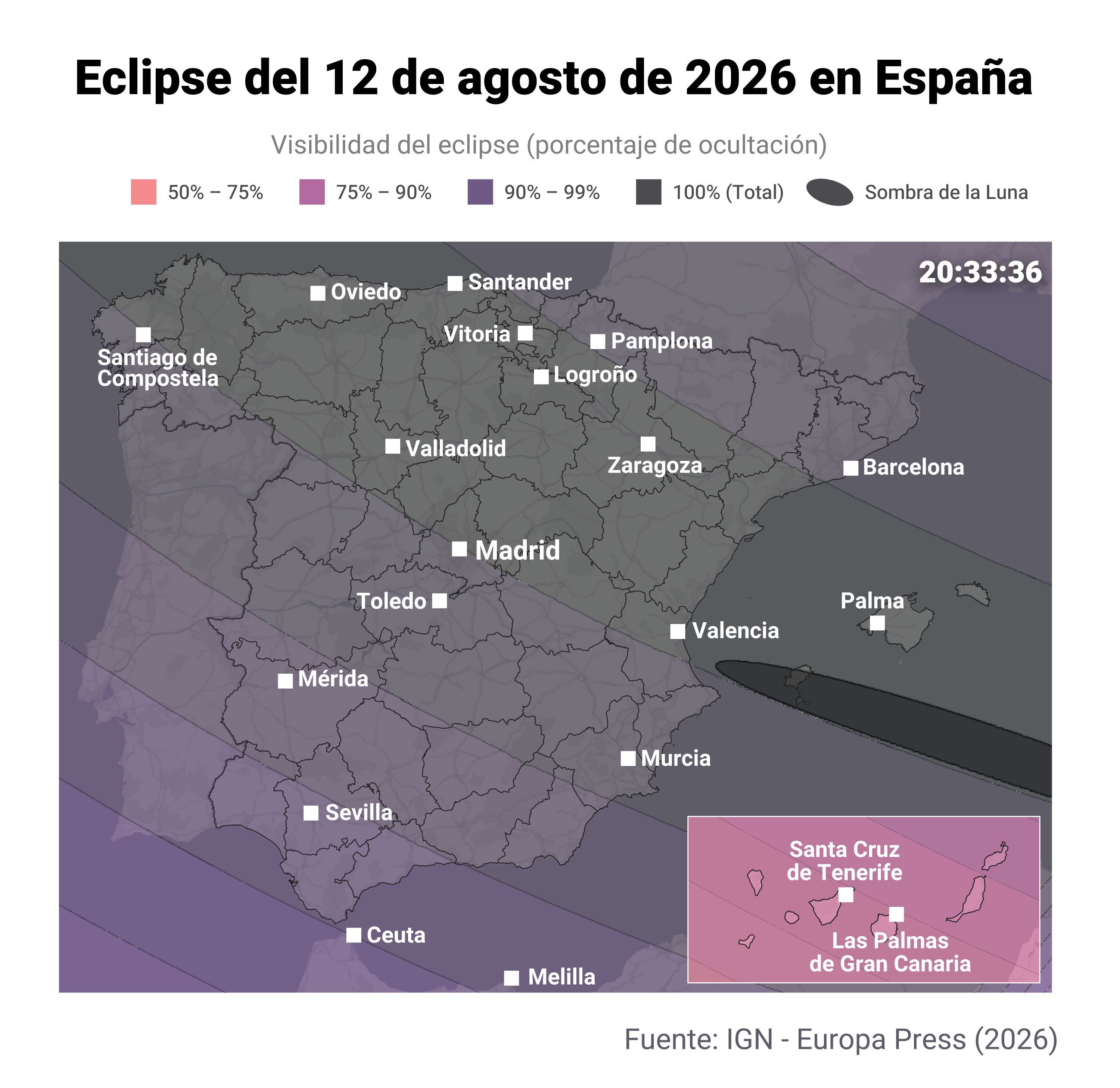 Paso 6