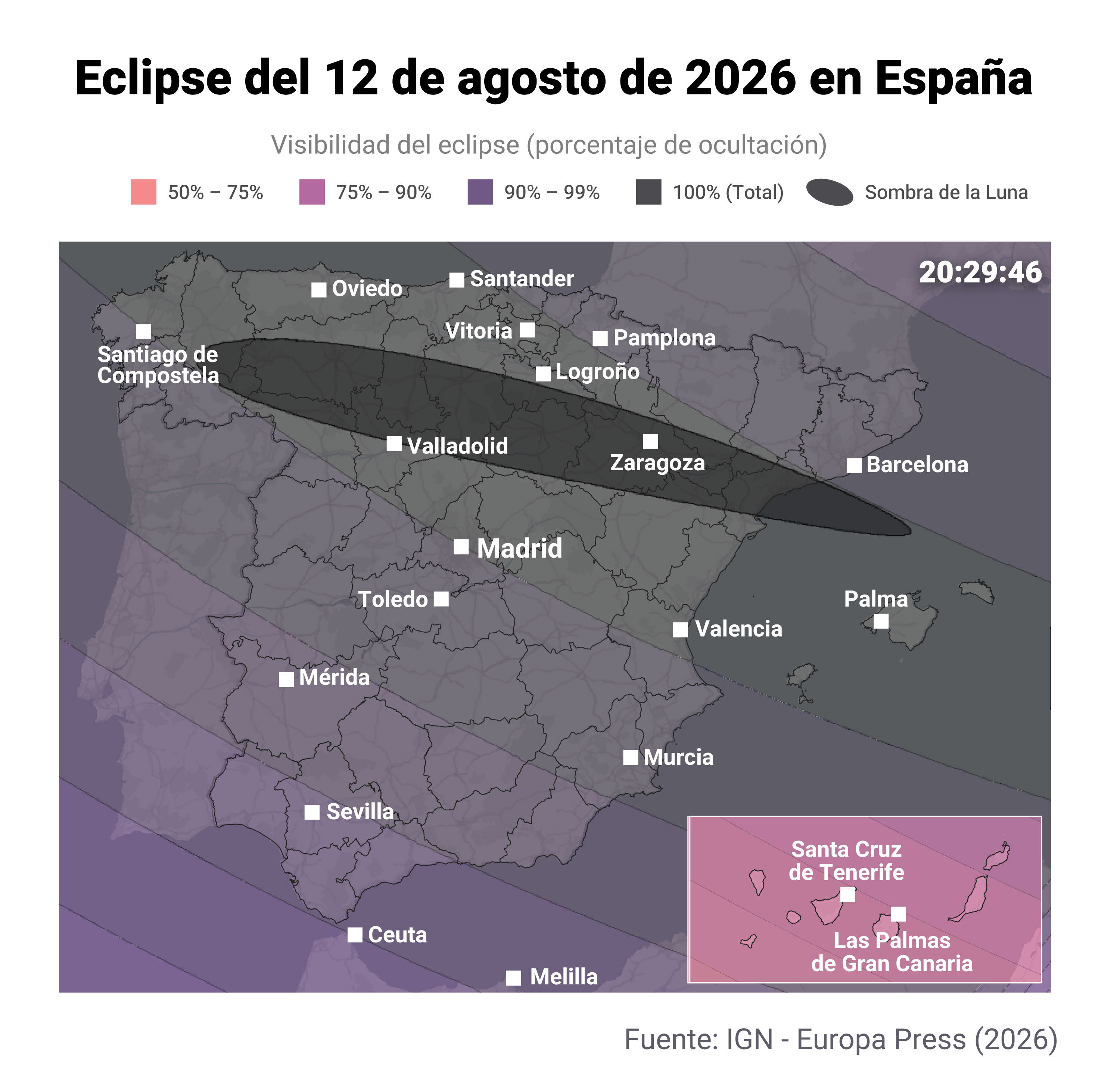 Paso 3
