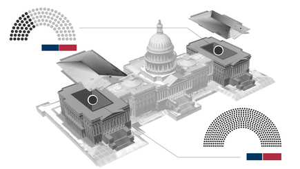 Imagen de Elecciones de mitad de mandato en Estados Unidos de 2026, en gráficos