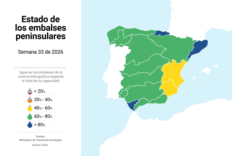 Imagen de España registra 222.783 hectáreas quemadas hasta el 5 de agosto, el 44,5% del total de la UE