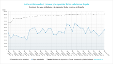 www.epdata.es